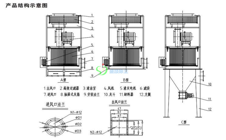 ZB系列單機(jī)除塵器